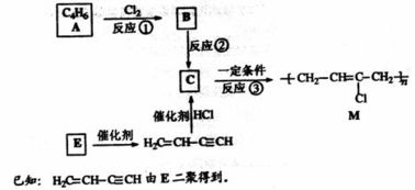 氯丁橡胶M是理想的电线电缆材料.工业上可由有机化工原料A或E制得.其合成路线如下图所示. 完成下列填空 1.A的名称是 .反应③的反应类型是 . 2.写出反应②的化学反应方程式