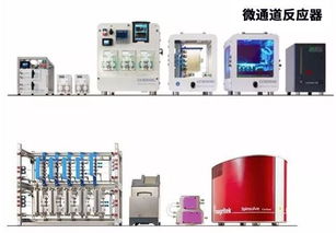 五月杭州,了解制中国化学原料药合成技术新的进展